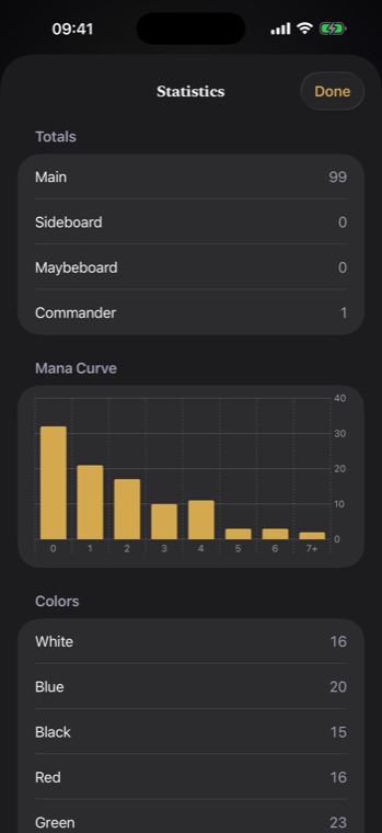 Deck statistics with mana curve